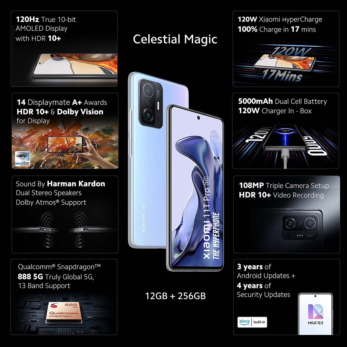 Ravinde59611710's tweet photo. Xiaomi 11T Pro 5G Hyperphone(Celestial Magic,12GB RAM,256GB Storage)|SD 888 |120W HyperCharge|6 Months Free Screen Replacement for Prime|Additional Exchange offer|Get 3 months of YouTube Premium free

Best buy link https://t.co/d2yh7w1KlS

#bestphone #Xiaomi11TPro
#gamingphone https://t.co/QYdKmxPgGI