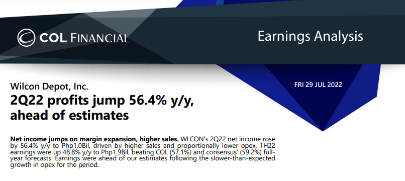 colfinancial's tweet photo. $WLCON: 2Q22 profits jump 56.4% y/y, ahead of estimates

Read the full Earnings Analysis report by logging in to https://t.co/3jsLZNT1p8

#COLFinancial #COLresearch https://t.co/JogQvLlvlT