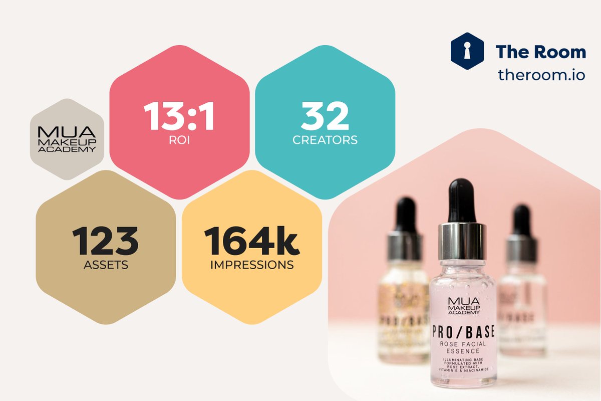 The Influence Room tweet media