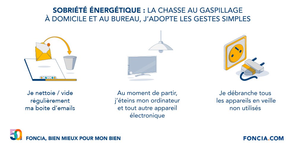 En cette période où la question de l’approvisionnement en énergie est au cœur du débat, #Foncia s’engage et se mobilise pour ses clients.
Découvrez la communication clients ici ▶ bit.ly/3viPObm
Et téléchargez l’infographie des gestes simples ▶ bit.ly/3Q4JaO3