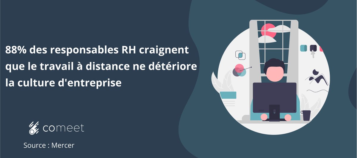 88% des responsables RH craignent que le travail à distance ne détériore la culture d'entreprise.

Avec Comeet, améliorez la qualité du lien social en mode hybride, renforcez votre culture d'entreprise et soutenez l’engagement de vos collaborateurs.

hubs.ly/Q01hR_yD0