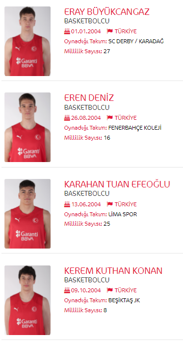 Ali__Yorulmaz's tweet photo. Oyuncu kadromuz da belli oldu. Diğer turnuvalara göre daha geniş yetenek havuzuna sahip bir ekip ile sahada olacağız.
Başarılar Milli Takım!
 #FIBAU18Europe https://t.co/9VRztaxpsA