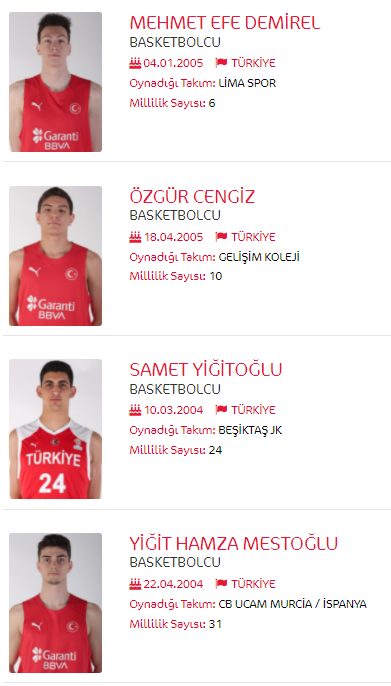 Ali__Yorulmaz's tweet photo. Oyuncu kadromuz da belli oldu. Diğer turnuvalara göre daha geniş yetenek havuzuna sahip bir ekip ile sahada olacağız.
Başarılar Milli Takım!
 #FIBAU18Europe https://t.co/9VRztaxpsA