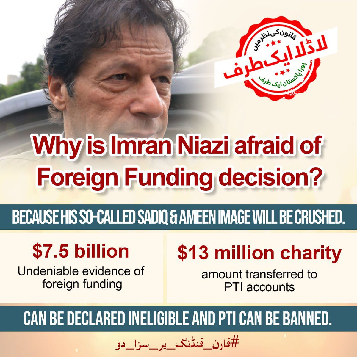 #فارن_فنڈنگ_پر_سزا_دو