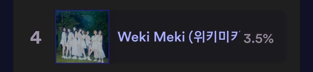 fantagiofess's tweet photo. VOTE WEKIMEKI!! https://t.co/wkI3NX5iHO