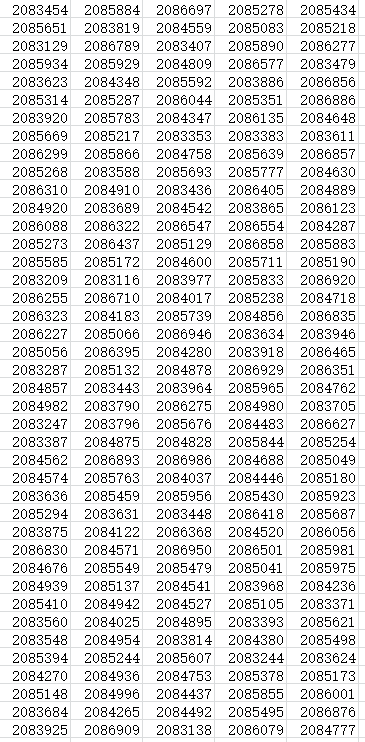 🔥Congratulations to these lucky IDs🎁 

We have sent airdrop rewards, welcome to join the DHO family💪

If you guys want to more benfits please contact online customer service:t.me/dhotoken   👈

#DHO #Web3 #Giveaway #Airdrops