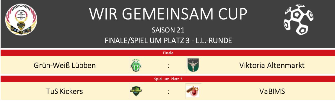 🤝#LLRS21 - Halbfinal-Ergebnisse🤝 Feierstimmung bei <a href="/GWLuebben/">Grün Weiß Lübben</a> und <a href="/VAltenmarkt/">Viktoria Altenmarkt</a>. Beide Teams stehen im Finale um die goldene Luftpumpe. <a href="/KickersTus/">TuS Kickers</a> und <a href="/Vannihny/">Vans</a> bleibt das Spiel um Platz 3. Beiden Teams viel Erfolg! Ein Meilenstein der Vereinshistorie ist nah!✊✊