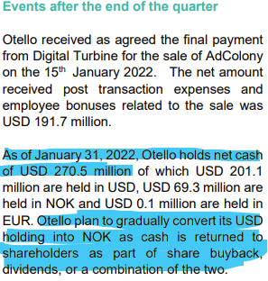 DebetSjef's tweet photo. Otello deler ut NOK 21 i utbytte, men:
Cash jan'22: MUSD 270,5
Cash jul'22: MNOK 2090
Laveste USD hiå = 8,57 = MNOK 2314
Diff: Min MNOK 224
Eierandelen i Bemobi er uendret på 36%
Så, hva skjer med resten av pengene? Investert?🤷‍♂️
#Otello #Bemobi #Bemob3 $OTEC https://t.co/Zv0yhOpKtv