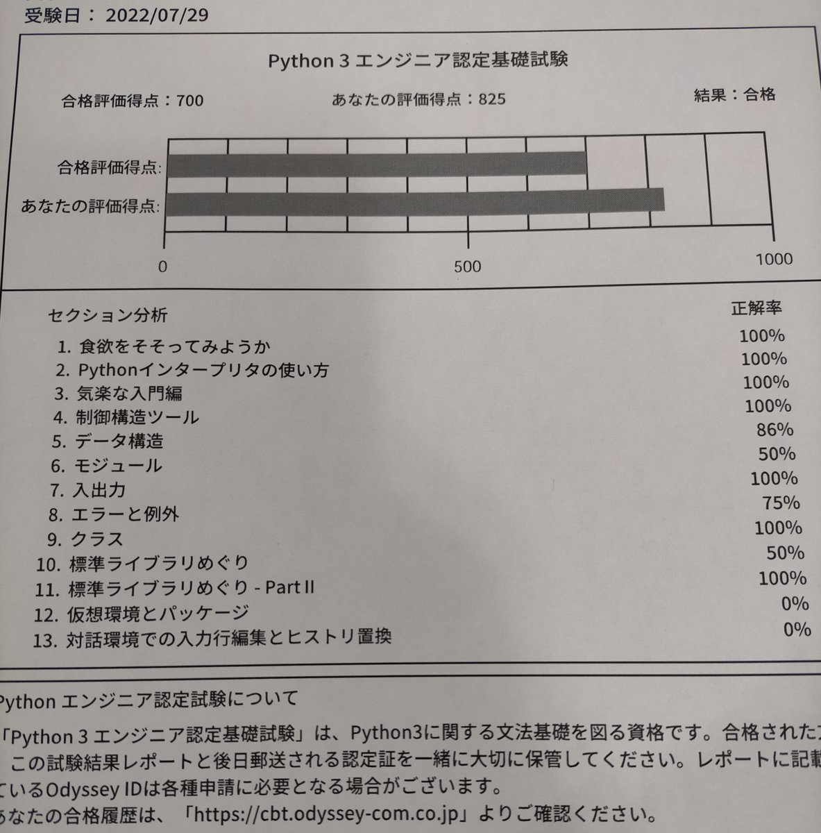 kkyuun007's tweet image. テスト、受かった😇😇😇
#Python3エンジニア認定基礎試験
#機械学習 #AI #webアプリ