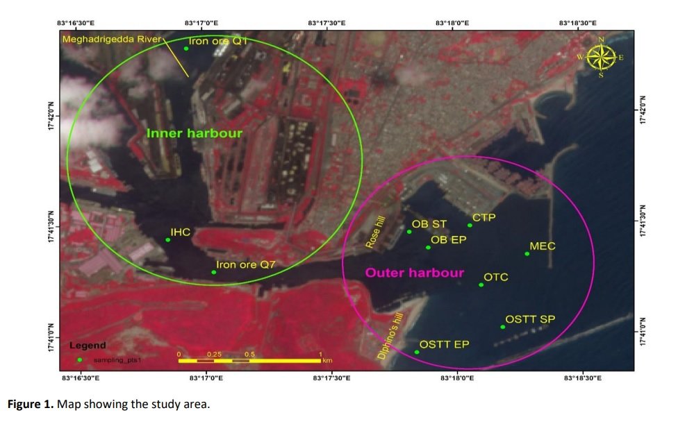 Turk. J. of Fish. & Aquat. Sci. tweet media