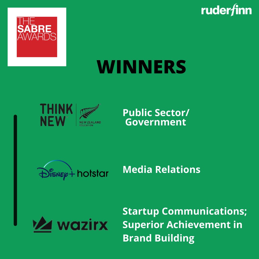We won big at the SABRE Awards South Asia 2022, accepting 4 wins for our campaigns for Disney+ Hotstar, Education New Zealand and WazirX NFT. 

We couldn't be happier as Disney+ Hotstar also received the special mention for 'Best in Show' during the Award night!

#SABREAwardsSA