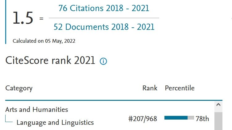 JournalSLT's tweet photo. Noticia. El @JournalSLT se consolida como la única revista de aprendizaje y enseñanza de #ELE con categoría Q1 en @Scopus ¡Gracias a autoras/es, lectoras/es, revisoras/es, equipo editorial por hacerlo posible! #TwitterELE #Spanish @todoele @BlogAhoraELE @EducaSpain @IC_FormaELE https://t.co/qOQxOTWG8k