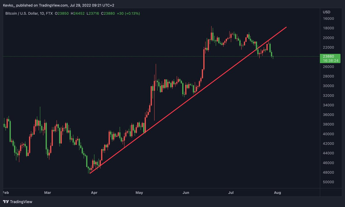 Crypto Rover tweet media