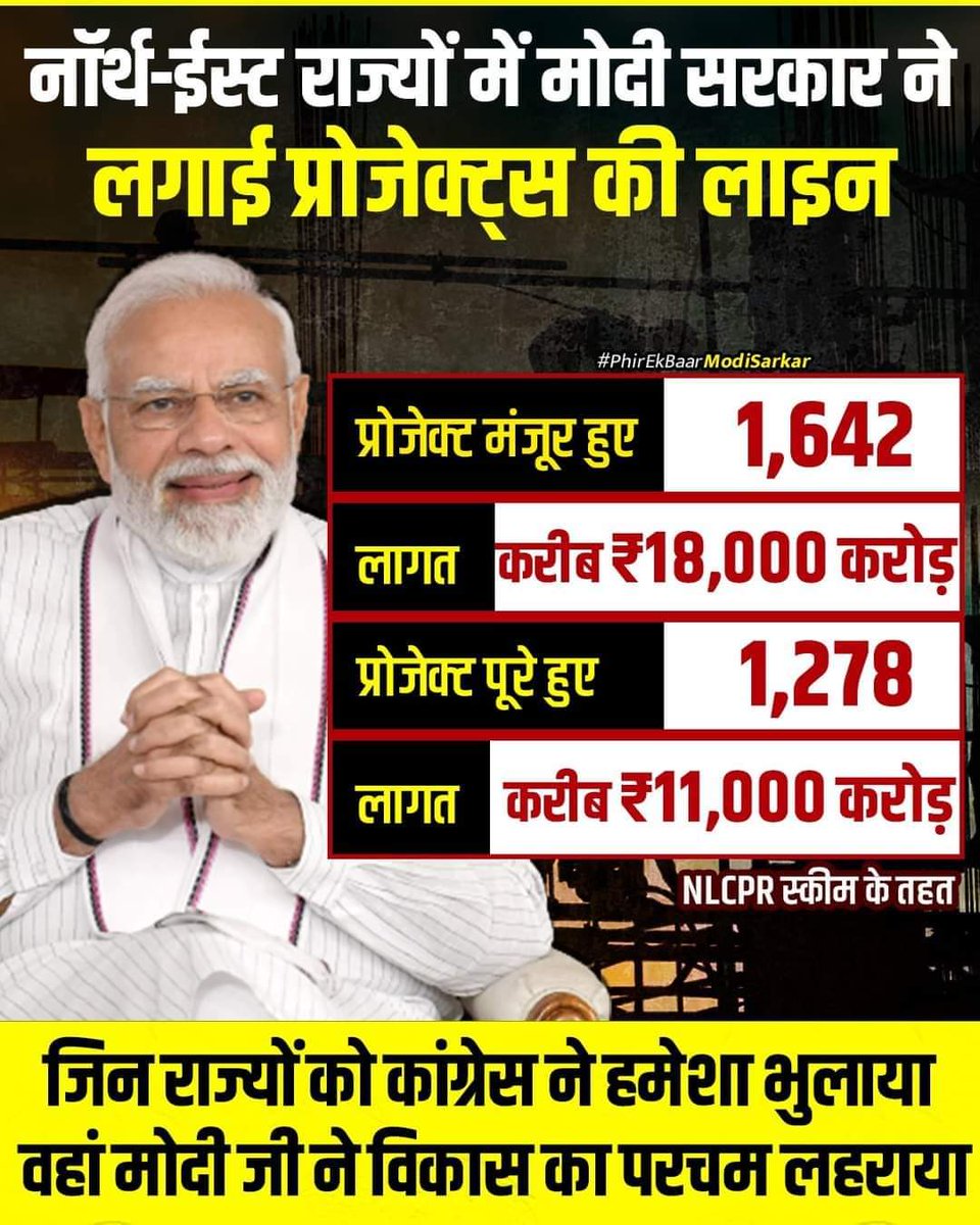 SunilYadavBJP tweet picture