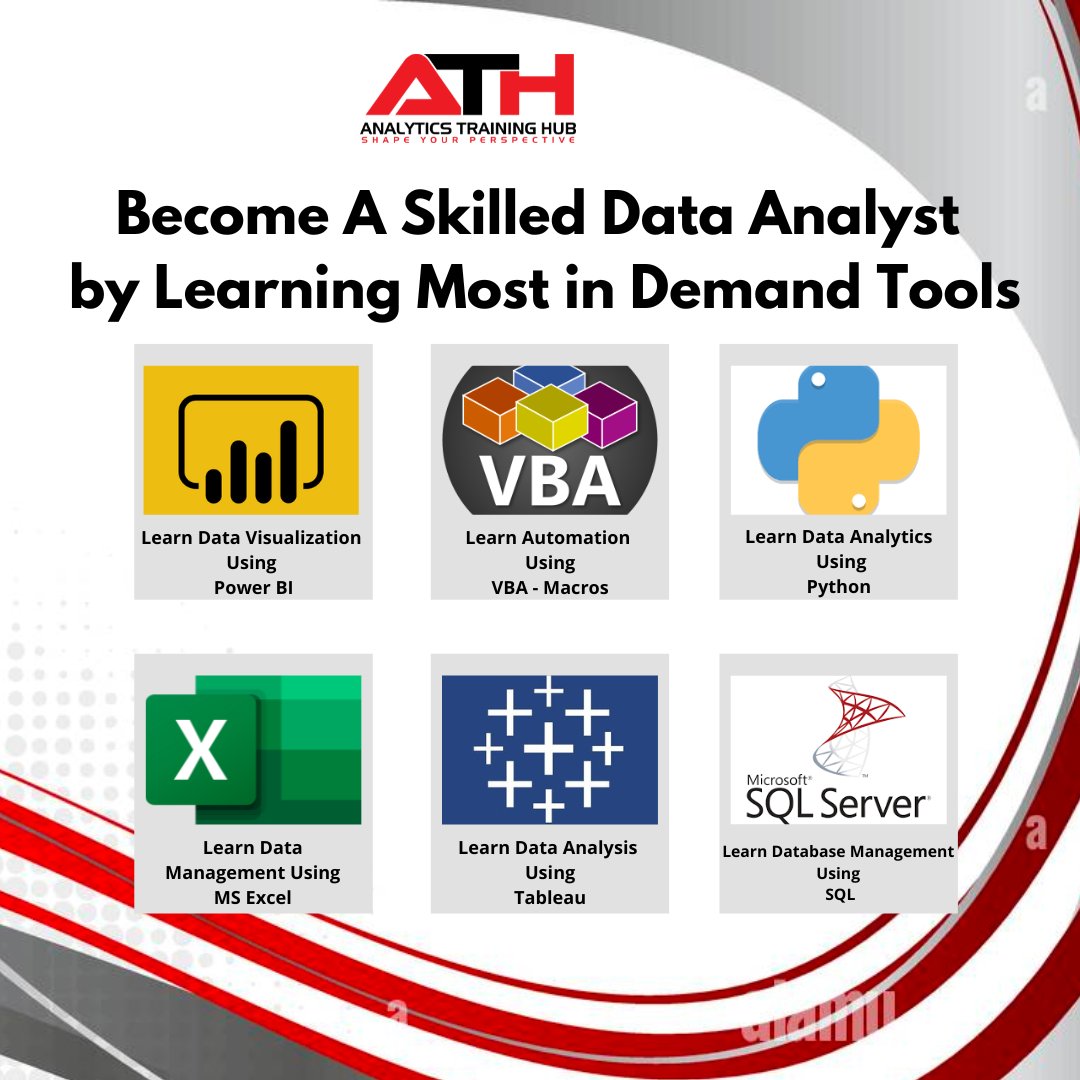 traininghub_hub's tweet image. “People spend 60% to 80% of their time trying to find data. It’s a huge productivity loss.” 

If you want to stay updated then follow us!

#dataanalytics #dataanalyst #dataanalyze #dashboards #visualizations #powerbi #tableau #sql #python #rprogramming #analyticstraininghub