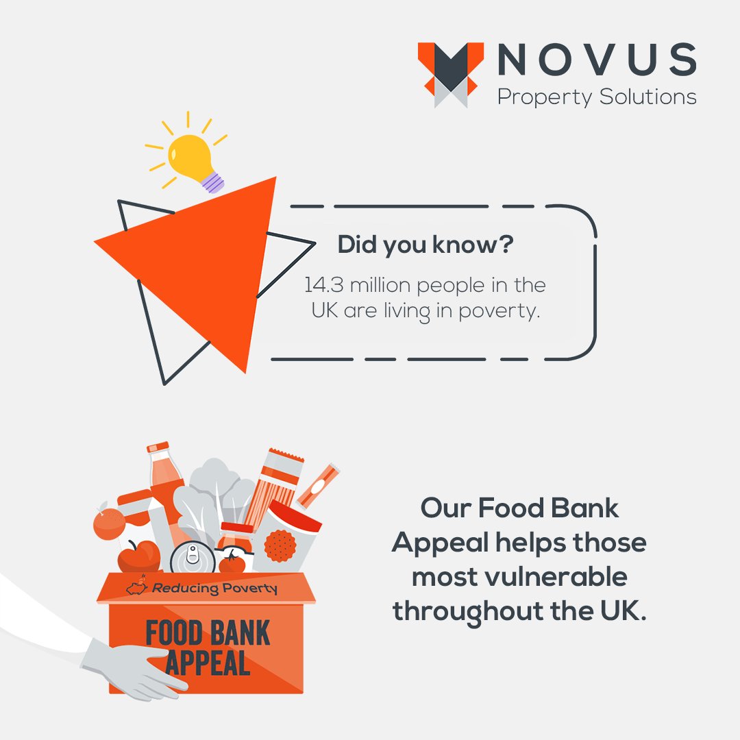 _NovusSolutions's tweet photo. Did you know 14.3 million people in the UK are living in poverty? This alarming figure is one of the reasons why we launched our food bank appeal in 2020.

Learn more: https://t.co/nqC45Jmj1f https://t.co/nzVN882YRS