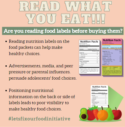 How to read nutrition labels in india