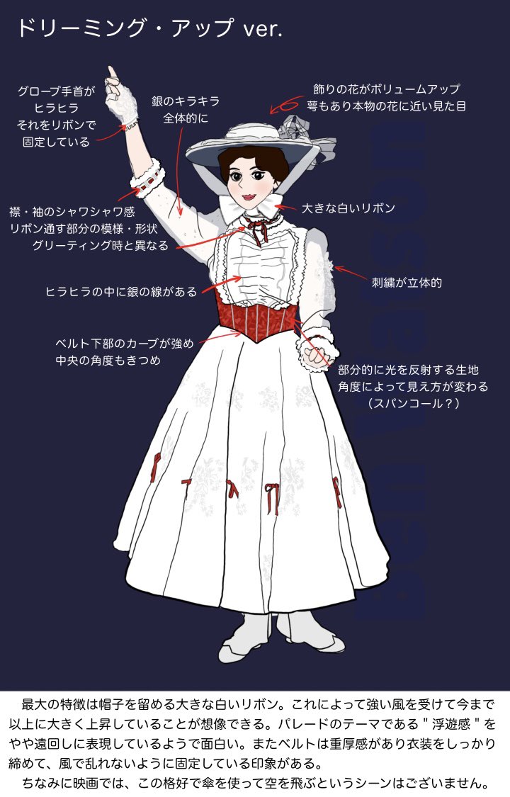 メリー ポピンズ ジョリー ホリデー エディション メリーポピンズ、 いろんなジョリーホリデー比較。 （東京ディズニーで