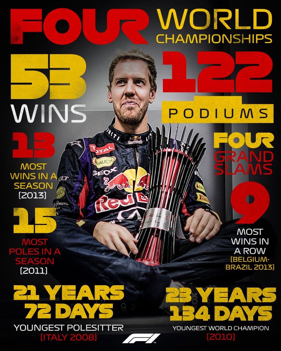 BoosterjetM's tweet photo. 4 time world champion Sebastian Vettel has announced he will retire from @F1 at the end of 2022 season 

#SebastianVettel #RedBullRacing #F1 #Formula1 #Vettel #retirement #season2022 #boosterjet #carmagazine #austinmartin https://t.co/ZEudAf83P4