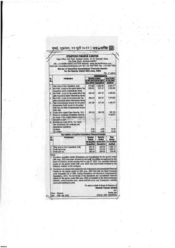 nomad_wealth's tweet image. STARTECK 📢TCIDEVELOP 📢

#STARTECK - Newspaper Advertisements
archives.nseindia.com/corporate/STAR…

#TCIDEVELOP - Newspaper Advertisements
archives.nseindia.com/corporate/TCID…