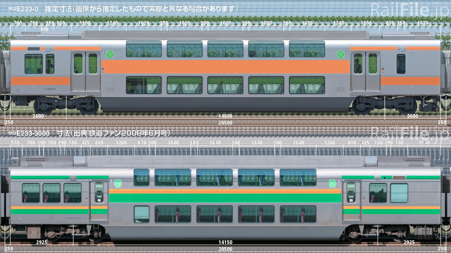RailFile on X: 