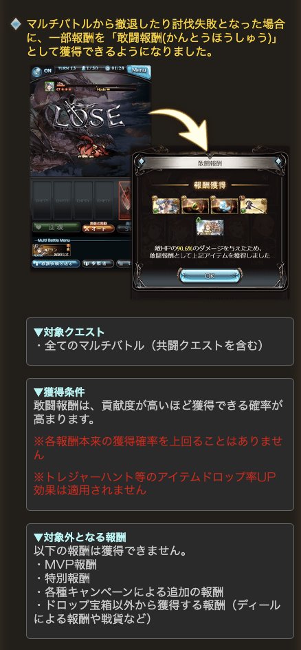 グラブル攻略班 神ゲー攻略 敢闘報酬 仕様 撤退や討伐失敗でも報酬を獲得可能 獲得貢献度が多いと報酬も増える Mvpや特別報酬などは含まれない 元々の獲得報酬を上回る事はない 試しにスパバハちらっと潜ってみましたが やはりある程度の貢献