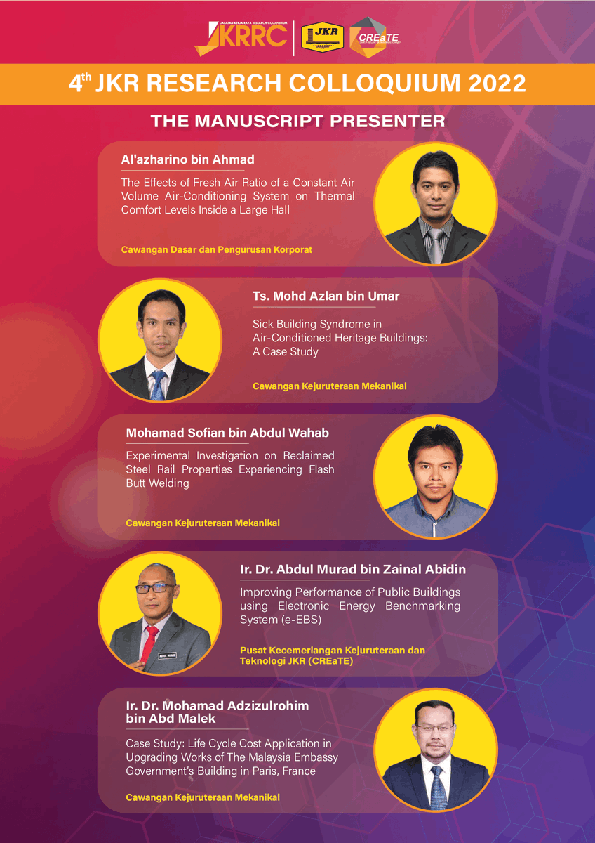 JKRRC1's tweet photo. Berikut merupakan senarai pembentang bagi kertas penyelidikan di dalam 4th JKRRC 2022 https://t.co/peEuiKhoU1