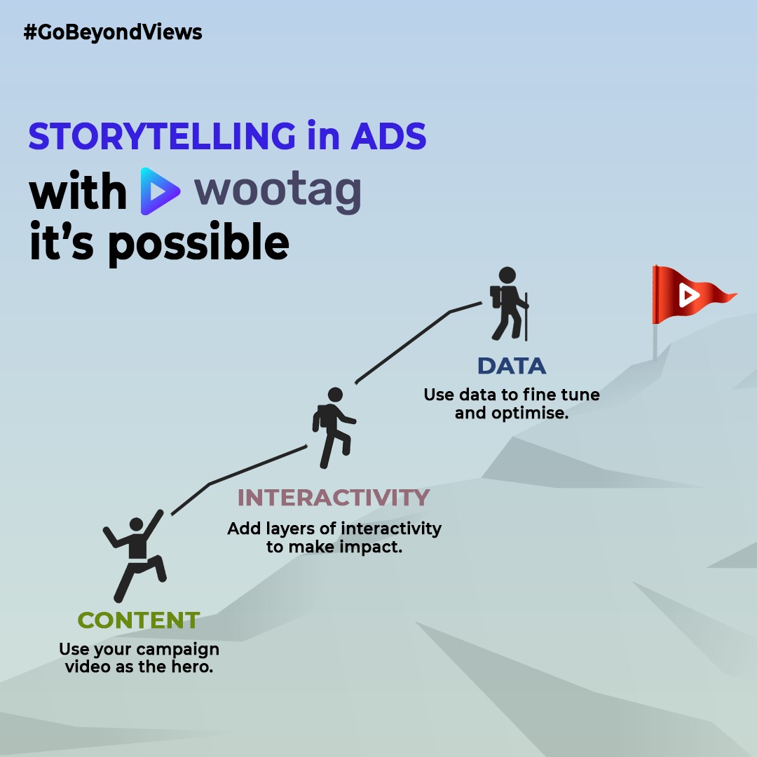 wootag's tweet image. Let’s touch down the summit together. 

Set up your next campaign with Wootag because with Wootag It’s Possible!

#GoBeyondViews #InteractiveAds #InteractiveVideo #Wootag #digitaladvertising #digitalamarketing #agencymarketing #southeastasia