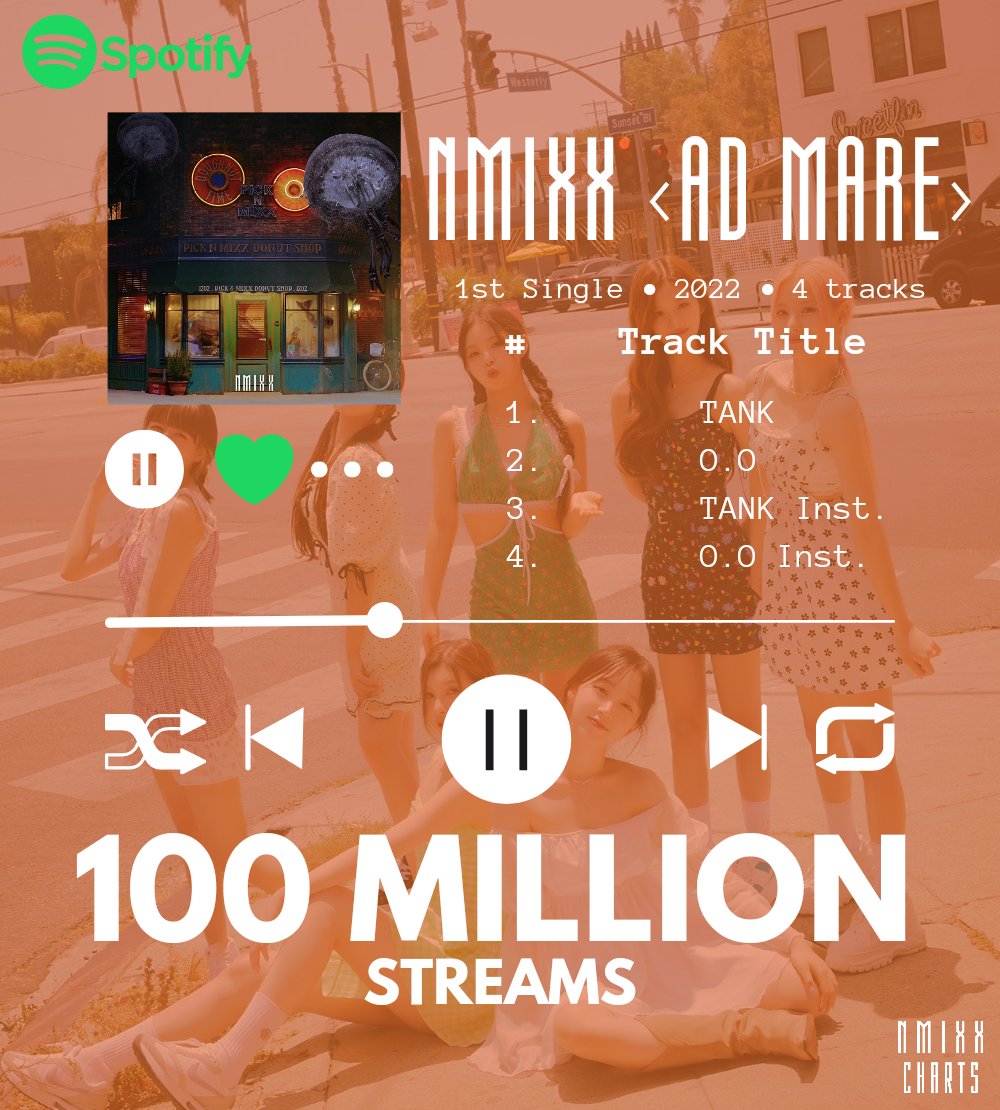 Rajan Muse tweet media