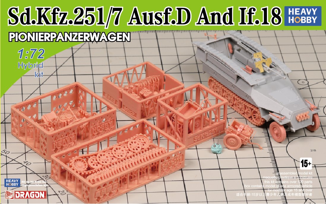 HeavyHobby's tweet photo. PK-72001 WWII German Sdkfz.2517 Ausf.D and If.8 https://t.co/eeSyX8AjRH