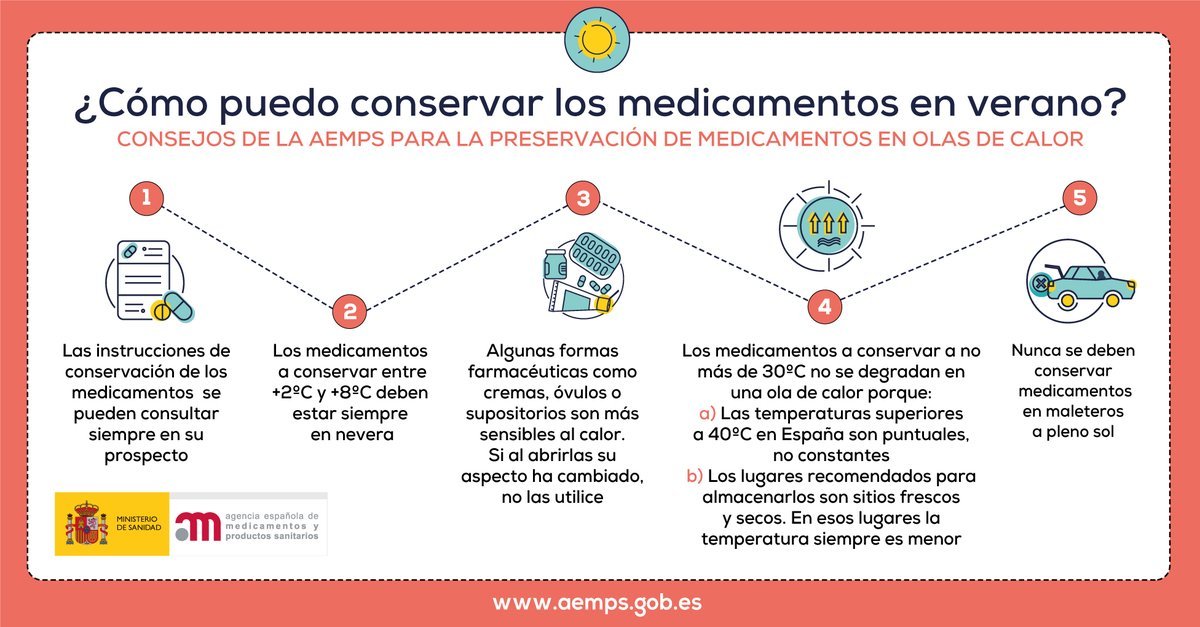 💊 Para evitar que se alteren los medicamentos, se debe procurar que los envases estén bien cerrados y guardados en sitio fresco, seco y oscuro.

Estas vacaciones, sigue las recomendaciones de los expertos sobre tu botiquín ⚕️ cun.es/chequeos-salud… #OlaDeCalor