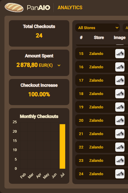 mocha_success's tweet photo. The buyer is glad 📈
Botting with : @panaiobot 
Drop infos by : @BabaFinder @thesoleradar 
Desktop notifications by : @zeinretail @koch_vpn @Marsproxies @Roundproxies
Headquarters : @ZestyServers https://t.co/Gy9vFuPVNF