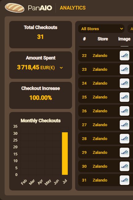 mocha_success's tweet photo. The buyer is glad 📈
Botting with : @panaiobot 
Drop infos by : @BabaFinder @thesoleradar 
Desktop notifications by : @zeinretail @koch_vpn @Marsproxies @Roundproxies
Headquarters : @ZestyServers https://t.co/ptJHlQWEOK