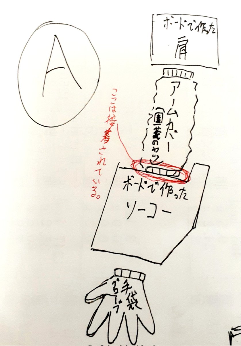 皆に今回のオリロボコスの事で聞きたいんだけど、皆さん的にはどっちの方が良いと思いますか?

A案(手のパーツが離れてる為着る時に助かるが制作面でちょっと面倒)

B案(1つになっているので作る時間が掛からないがロング手袋高いし着る時にちょっと面倒)

投票しますんで是非投票してください!⤵︎ 