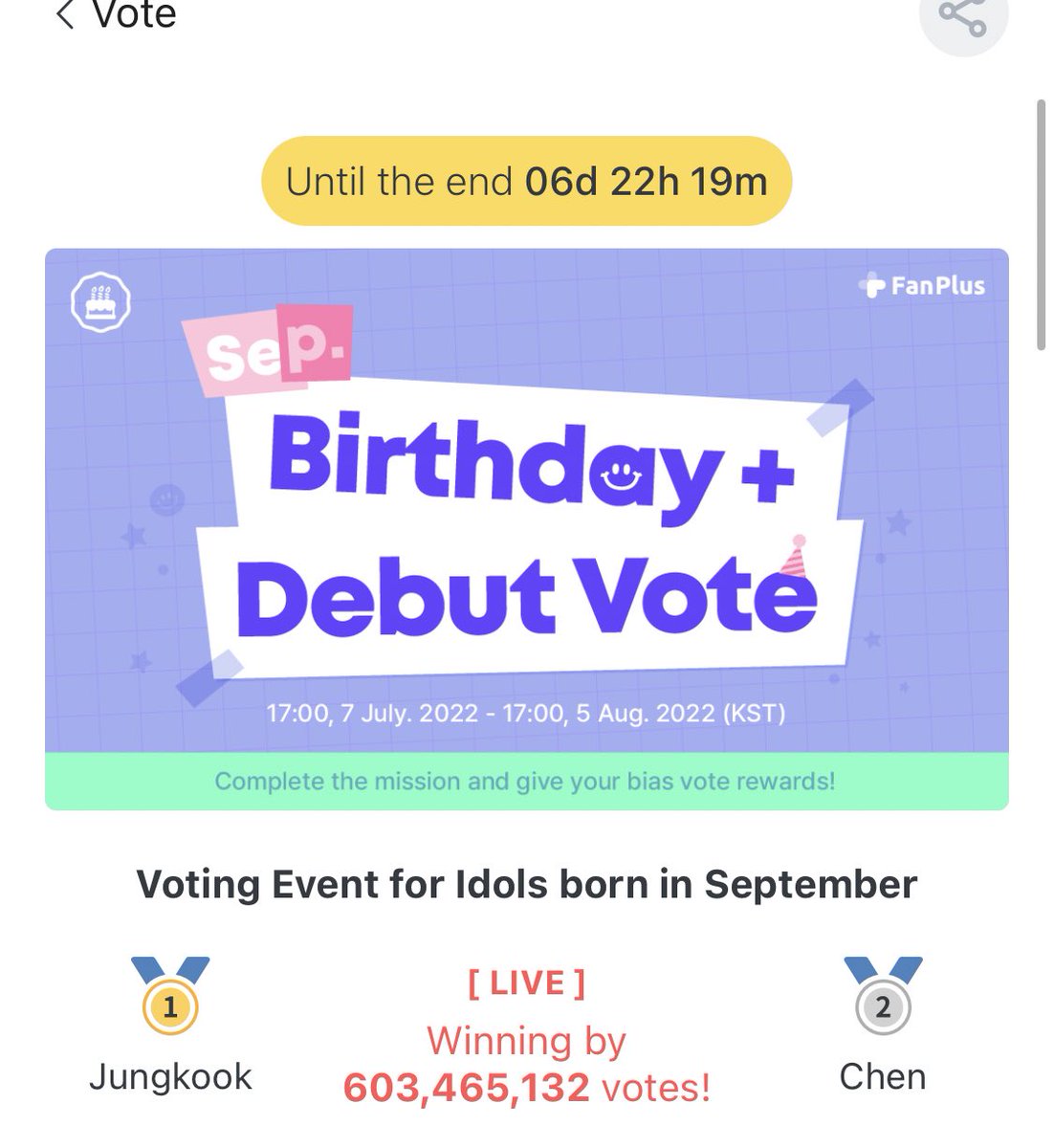 chen_team's tweet image. [FANPLUS]
We went From 616, 663,670 Gap to 603,072,183 in 40 minutes 

Please keep Dropping 🔥 

#CHEN #첸 #김종대 #종대 #JONGDAE #엑소첸 #EXO #엑소