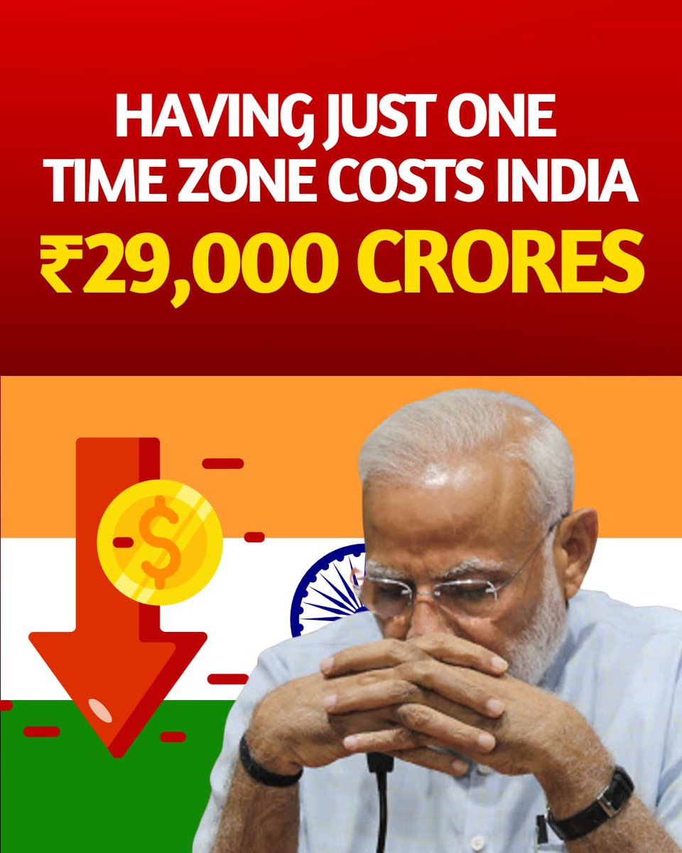 India's single time zone costs it roughly ₹29,000 crore every year!
 
It's not me saying this, but a 2019 research report claiming that India could save almost $4.2 billion annually by adopting 2 time zones