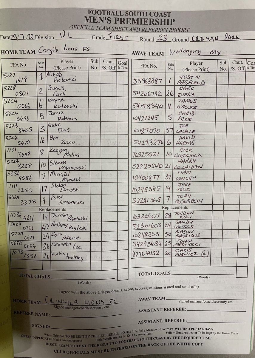 Here are the lineups for the Illawarra Premier League match between Cringila Lions and Wollongong Olympic at Crehan Park.