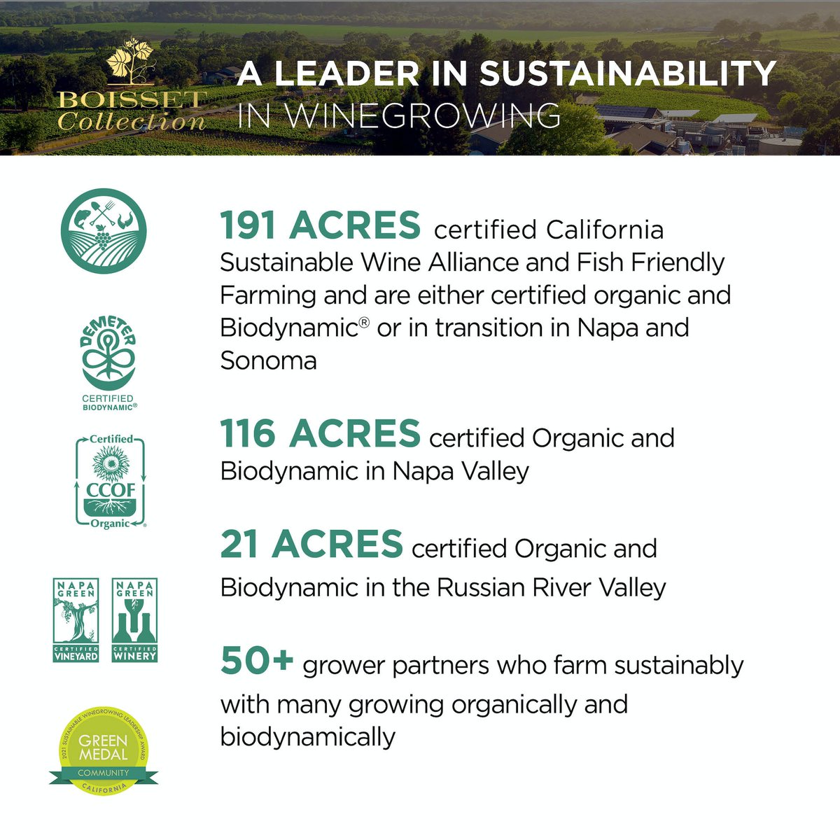 Jennife90157115's tweet photo. Boisset Collection is a leader in sustainability in winegrowing. #biodynamic #boissetcollection #Sustainability #winetime #winetasting #winesocietymember https://t.co/uvKz91xdaf