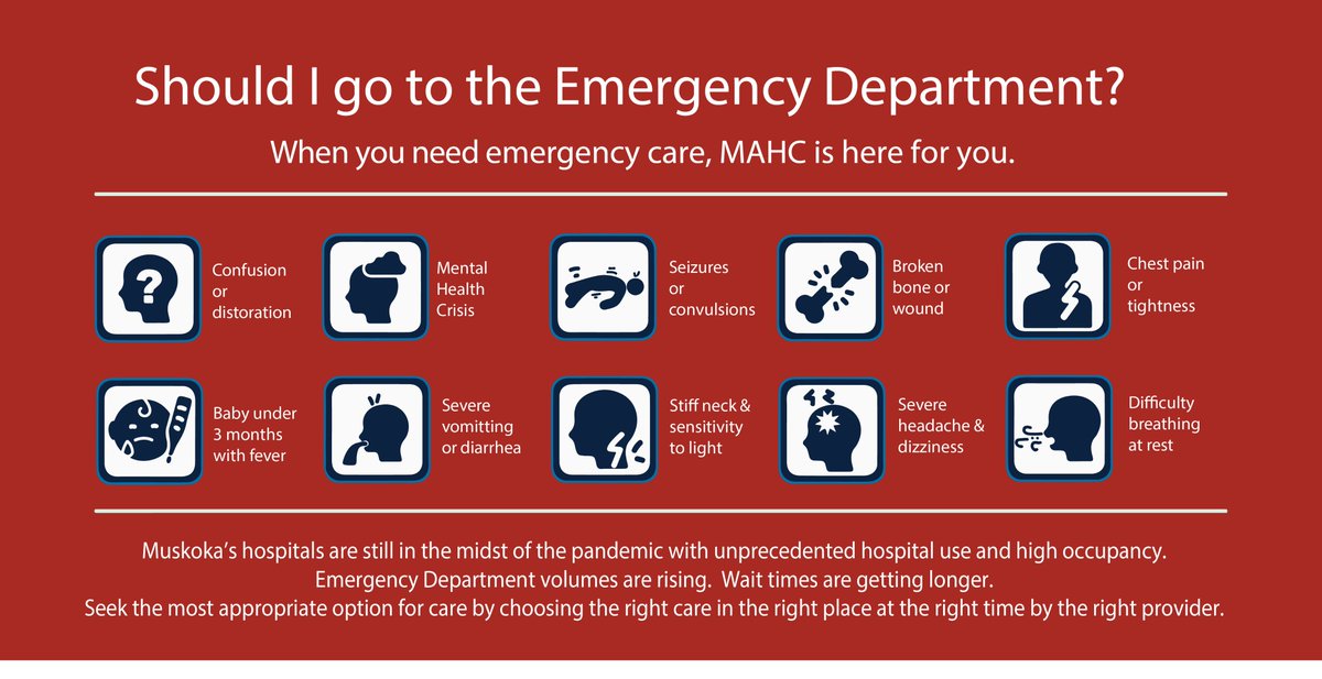 MAHCHospitals's tweet photo. We’re here when you need us, but know that our Emergency Depts. tend to be busy during long weekends and wait times can be long. Learn about different virtual care options for less urgent needs, and local mental health resources at https://t.co/b1hhyh8lAo
#wheretogetcareMuskoka https://t.co/p1JmYDd6bN