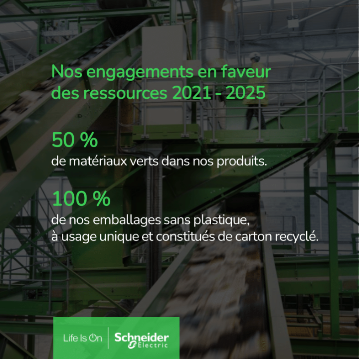📅 28 juillet 2022 : #JourDuDépassement mondial. Celui qui marque l’épuisement de toutes les ressources que la nature peut renouveler en une année. 🌍 Les actions de #SchneiderElectric pour faire reculer la date d’au moins 21 jours. 👇 
spr.ly/6017zFTJD

#MoveTheDate