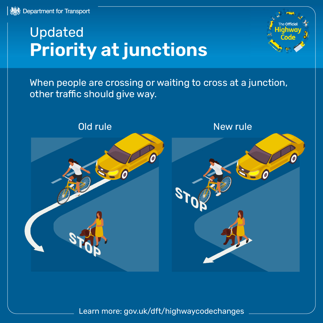WeAreCyclingUK's tweet photo. The #HighwayCode now includes a new simple rule to make our roads safer for everyone. If you're turning at a junction, you should give way to people going straight ahead.

Whoever you meet, #TravelLikeYouKnowThem.

Check the changes: https://t.co/BXWOQbD6ji https://t.co/RcskrG5FKI