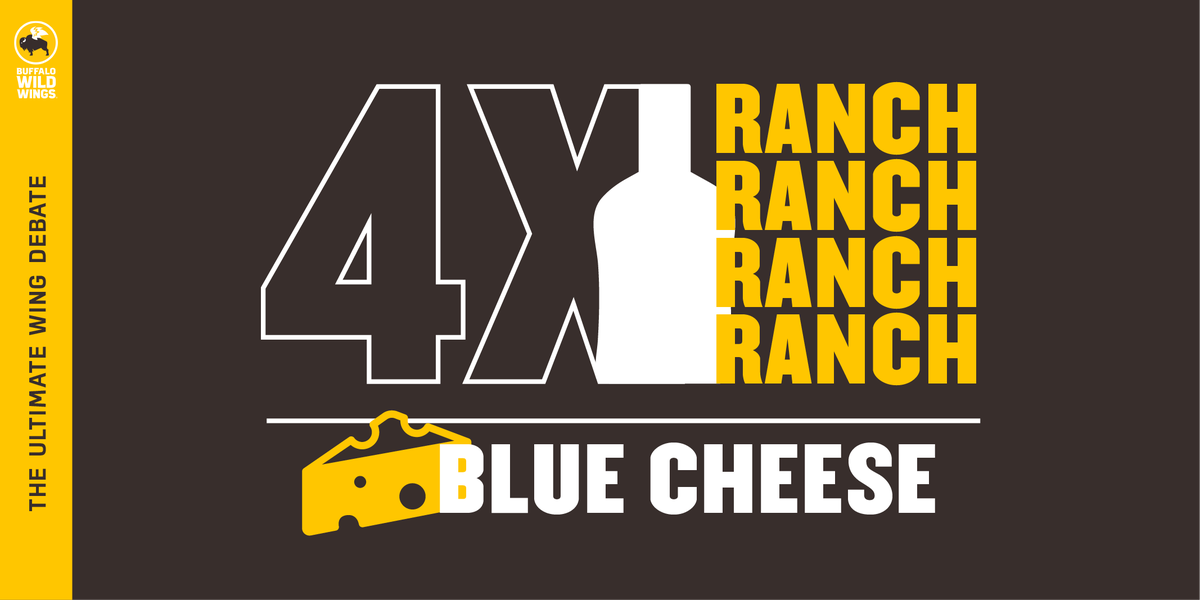 BWWings's tweet photo. where did all the blue cheese lovers go? In 2021, ranch was ordered 4x more as a wing dip. #WingDebate https://t.co/0hlMVv8nj0