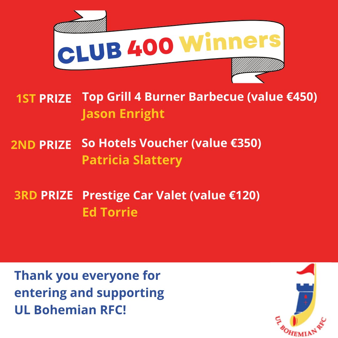 🏆 Huge congratulations to our Club 400 Draw Winners! 🏆 Enjoy your prizes!
 
#ULBohs #Bohemians #ULBohsRFC #ULBohemians #UL #Rugby #Centenary #RugbyClub #UniversityOfLimerick #BOHs #Club400 #Club400Draw #Club400DrawWinner