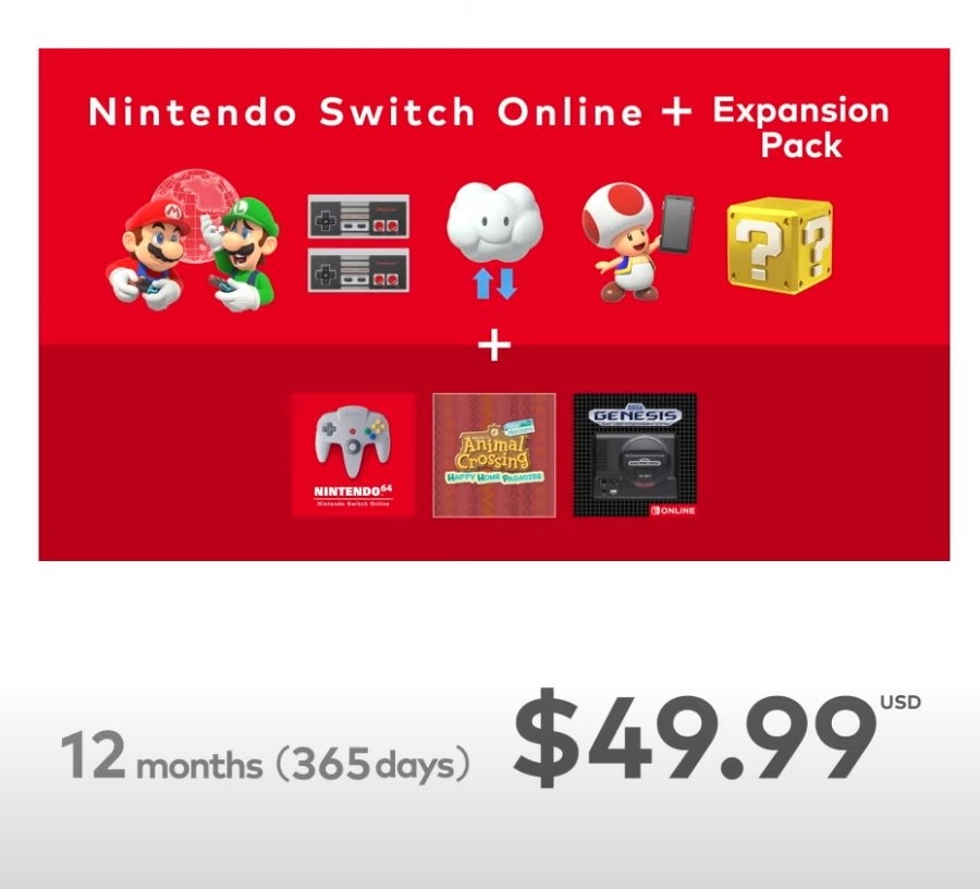 cheaperthannso's tweet photo. Two copies of Morbius on Blu-Ray are cheaper than Nintendo Switch Online + Expansion Pack.

It's Morbin' time https://t.co/y9cIVYbawC
