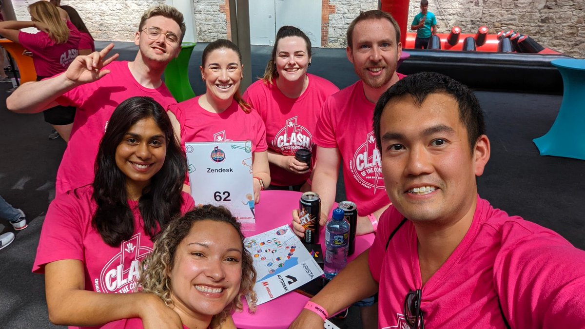 THIS. IS. ZENDESK. Members of our Dublin team defended their <a href="/ClashChallenge/">Clash Of The Companies</a> title and raised €1,804 for <a href="/CHI_Ireland/">Children's Health Ireland</a>. They may not have come in first this year, but they’ll always be #1 to us. 🏆 #ZendeskImpact