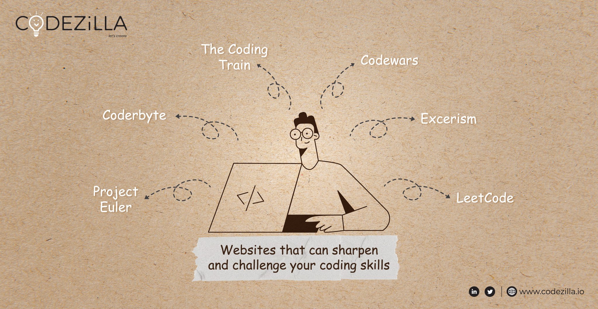 Codezilla Technology and Consultancy Pvt. Ltd. (@codezillians) / Twitter