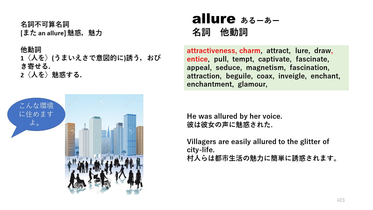 Saori Sally In Ottawa 英単語聞き流しビデオ 2 も登場 英検準1 1級程度の単語の発音とその意味 例文 類語がしつこくリピート 通学通勤 家事をしながら英語の勉強にどうぞ Url拡散 T Co Up04eysthq 英単語聞き流しビデオ 2