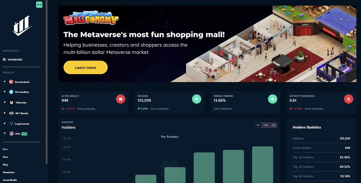 Wait a web3 minute…isn't that a screenshot of Mallconomy on @Landindex, the supreme #metaverse land investing analytics company 👀… this is just the start we've got so much more coming soon, watch this space.

landindex.io/projects/the-s…