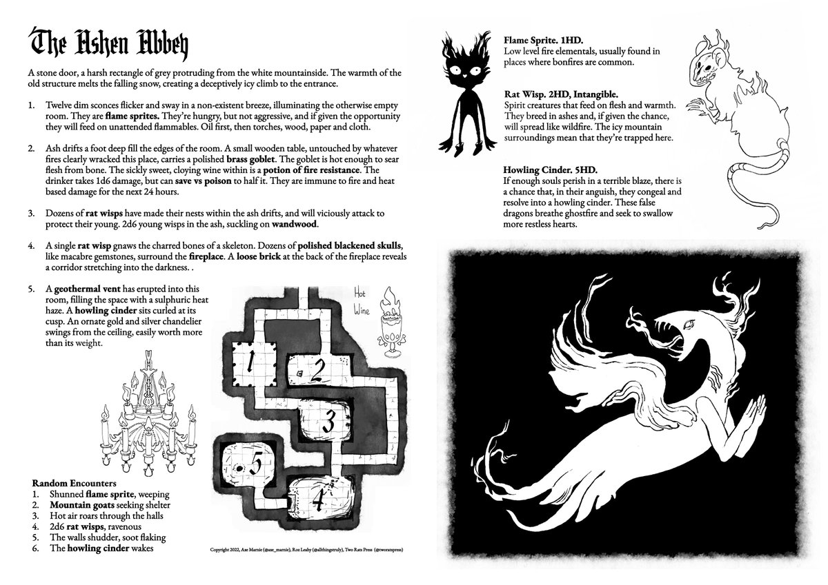 TwoRatsPress's tweet photo. it's creator day on Itch, so it seems like as good a time as any to plug our One Page Dungeon and Art Pack! https://t.co/Tcdo8XQnbj