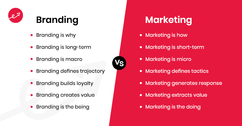 webential's tweet photo. Webential offers dependable branding and marketing services; our expertise includes strategic creative solutions, website design, web development and digital marketing services.

#branding #marketing #webdesign #digitalmarketing #WebDevelopment #creativeagency #brandingagency https://t.co/BfJsTHZ49T